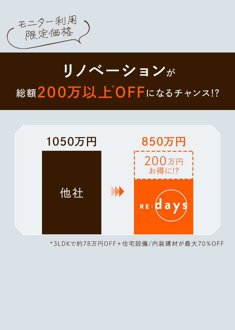 モニター利用限定価格